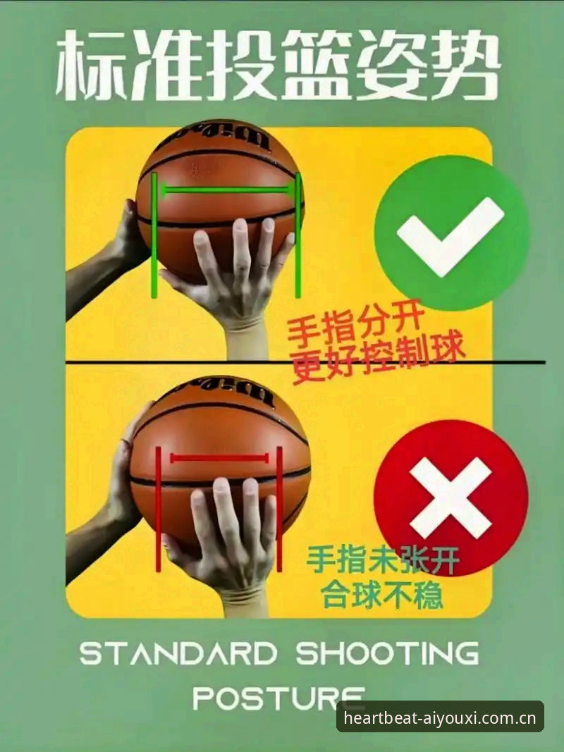如何用“玩出心跳的主张篮球数据”让看球体验翻倍？爱游戏平台老用户分享6个实用技巧